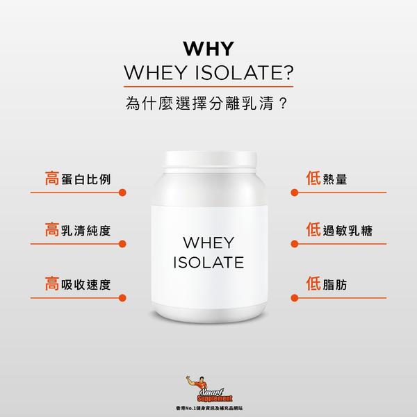 分離乳清蛋白 (Isolate)