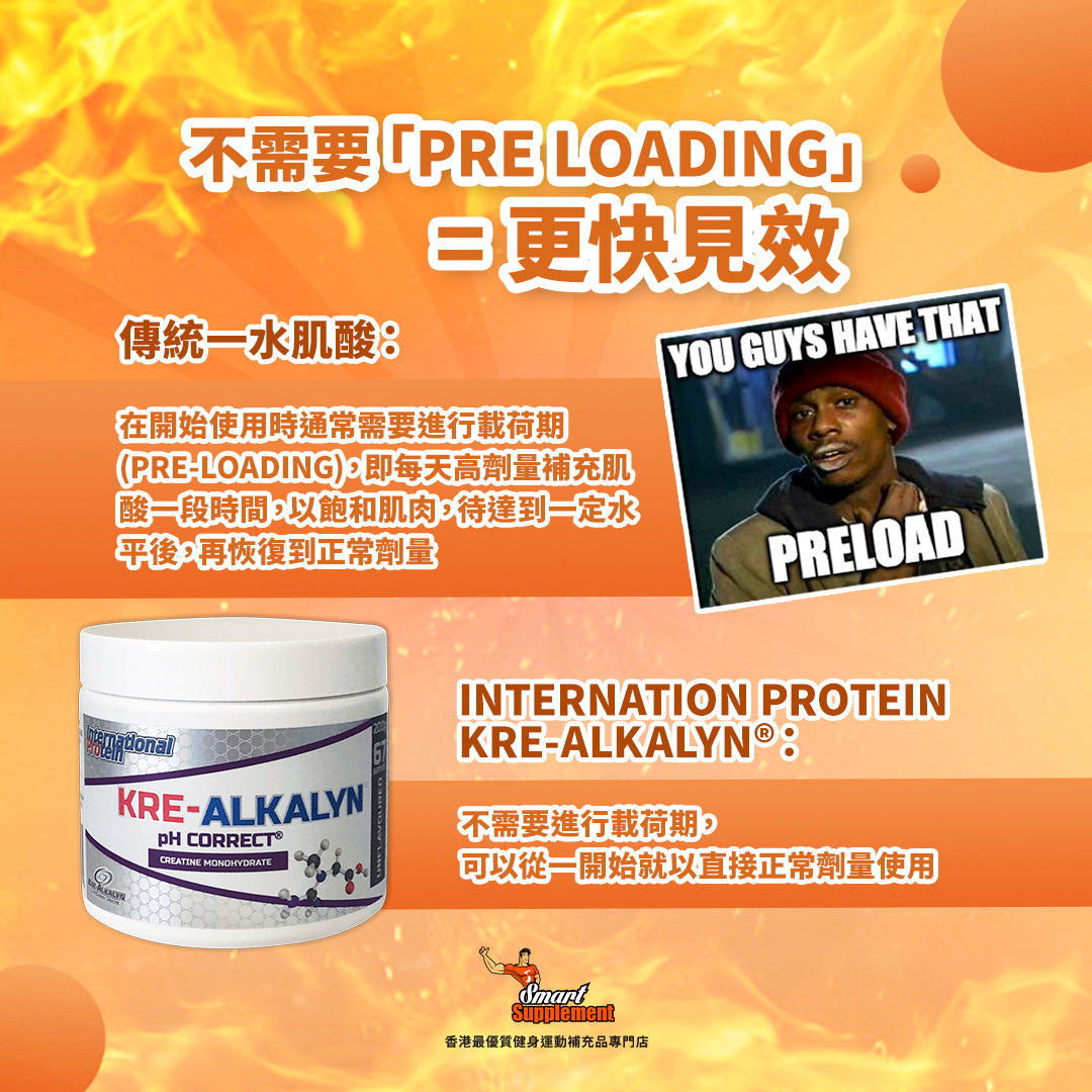 KRE-ALKALYN 快速吸收肌酸