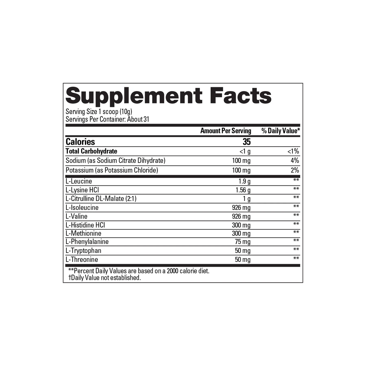 ISO EAA + BCAA (Hydration Recovery) 修復全面啟動 強效增肌配方