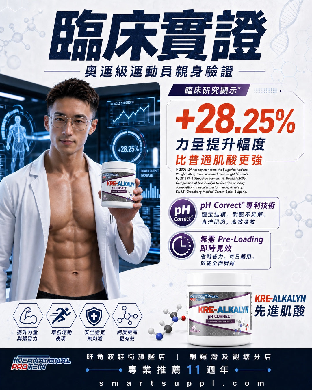 KRE-ALKALYN 快速吸收肌酸