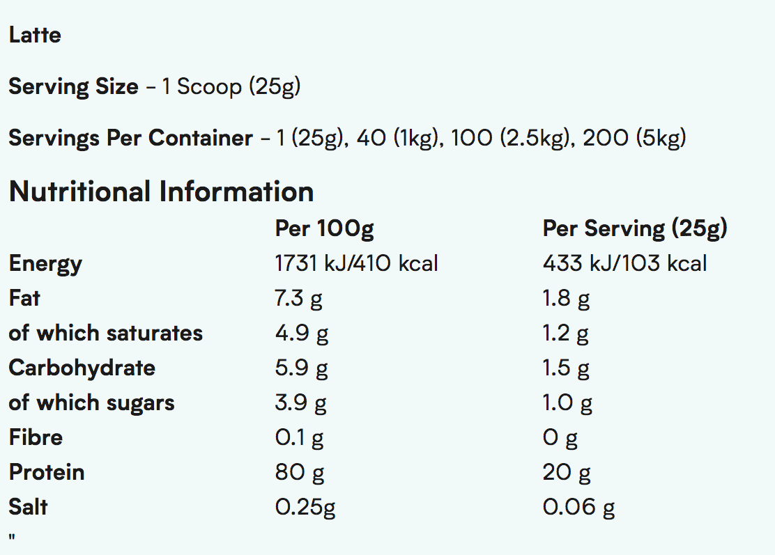 Myprotein Impact Whey Protein (2.5kg) 乳清蛋白