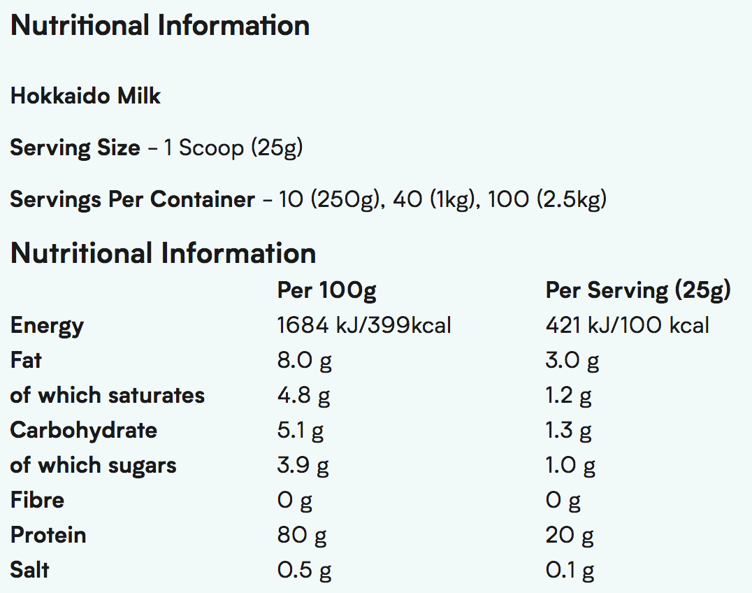 Myprotein Impact Whey Protein (1kg) 乳清蛋白
