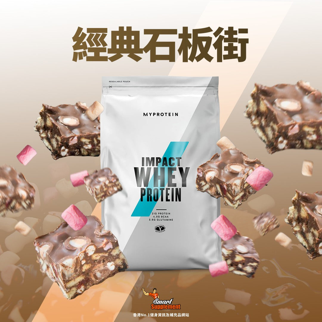 Myprotein Impact Whey Protein (2.5kg) 乳清蛋白