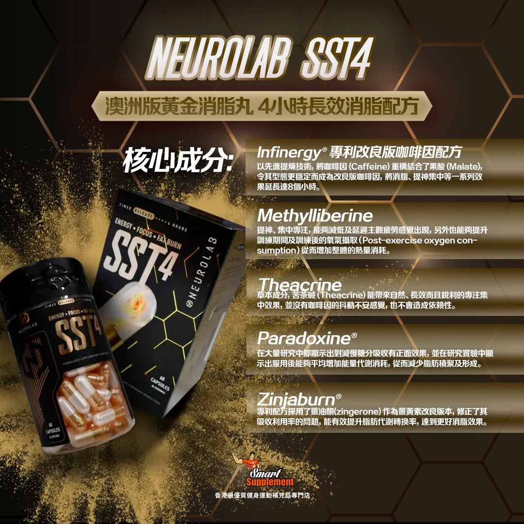 Neurolab Shred4「爆汗」消脂金丸(4小時特急消脂配方)
