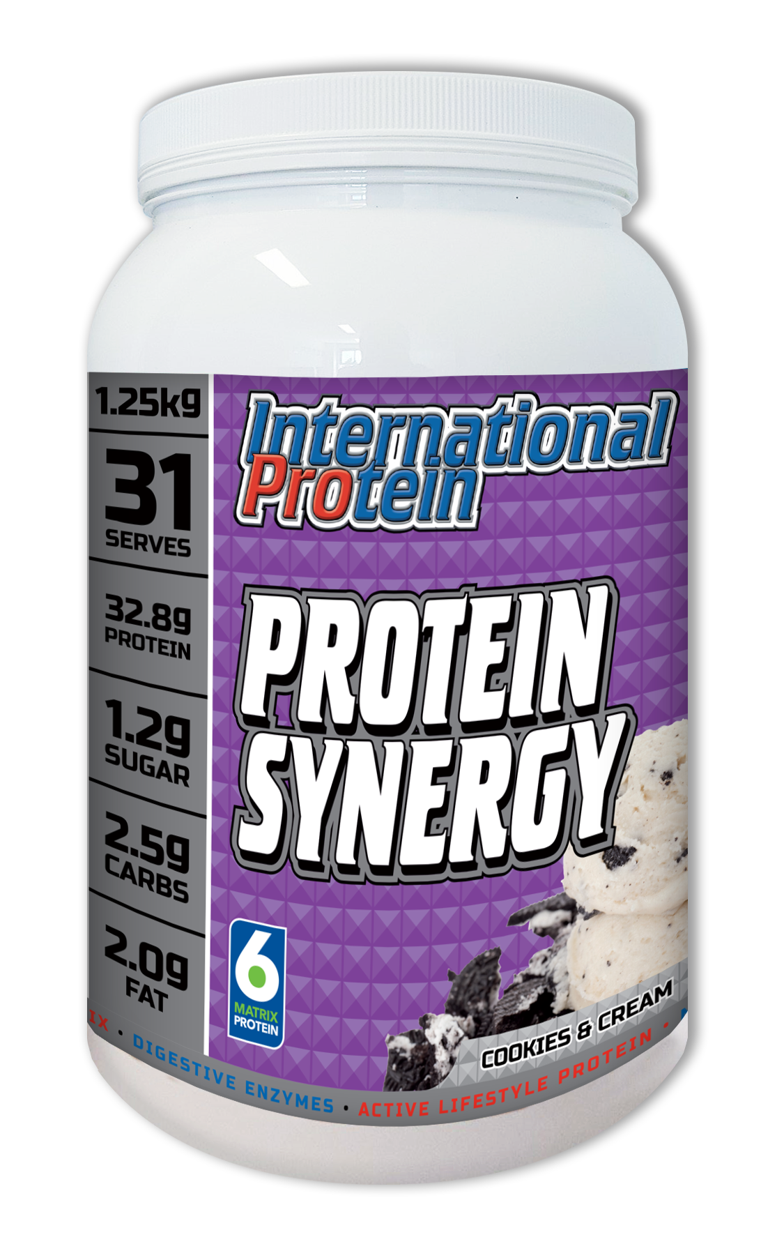 Protein Synergy 六合一增肌蛋白 長效增肌配方