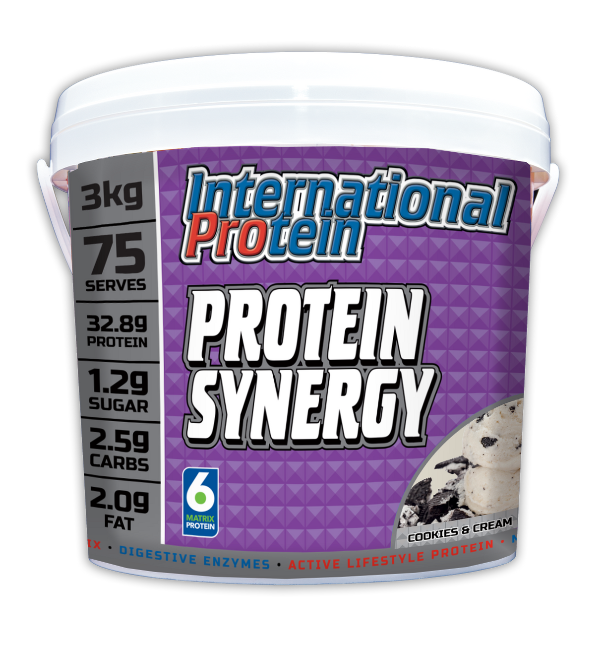 Protein Synergy 六合一增肌蛋白 長效增肌配方
