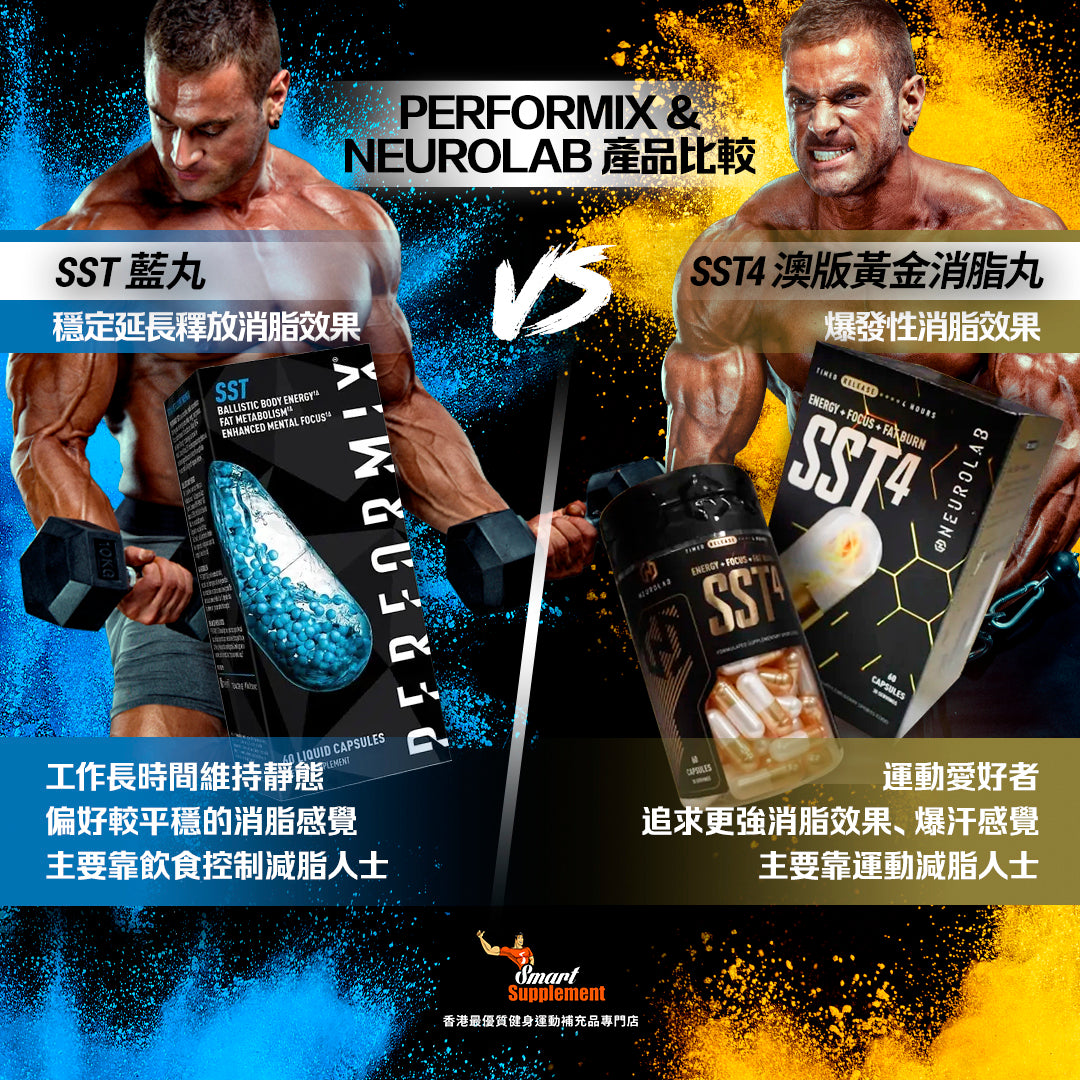 Neurolab Shred4「爆汗」消脂金丸(4小時特急消脂配方)