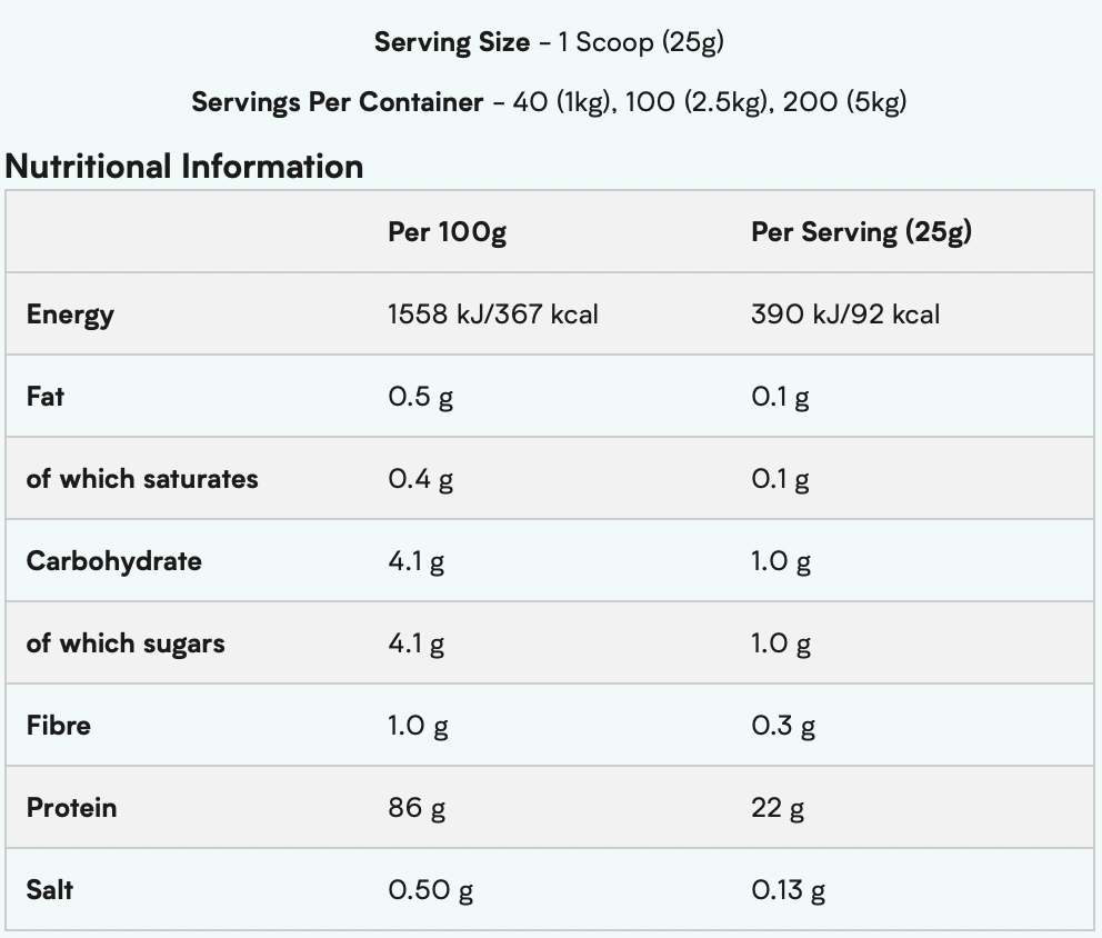 Myprotein Impact Whey Isolate (1kg) 乳清分離蛋白