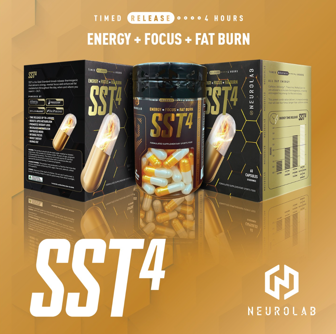 Neurolab Shred4「爆汗」消脂金丸(4小時特急消脂配方)