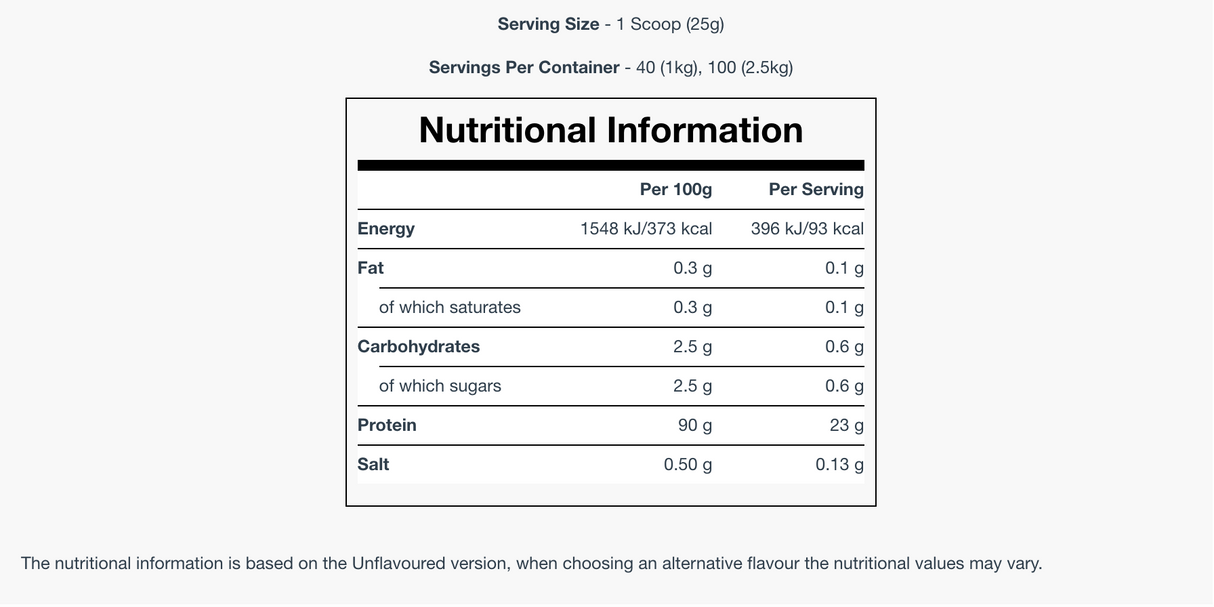Myprotein Impact Whey Isolate (2.5kg) 乳清分離蛋白