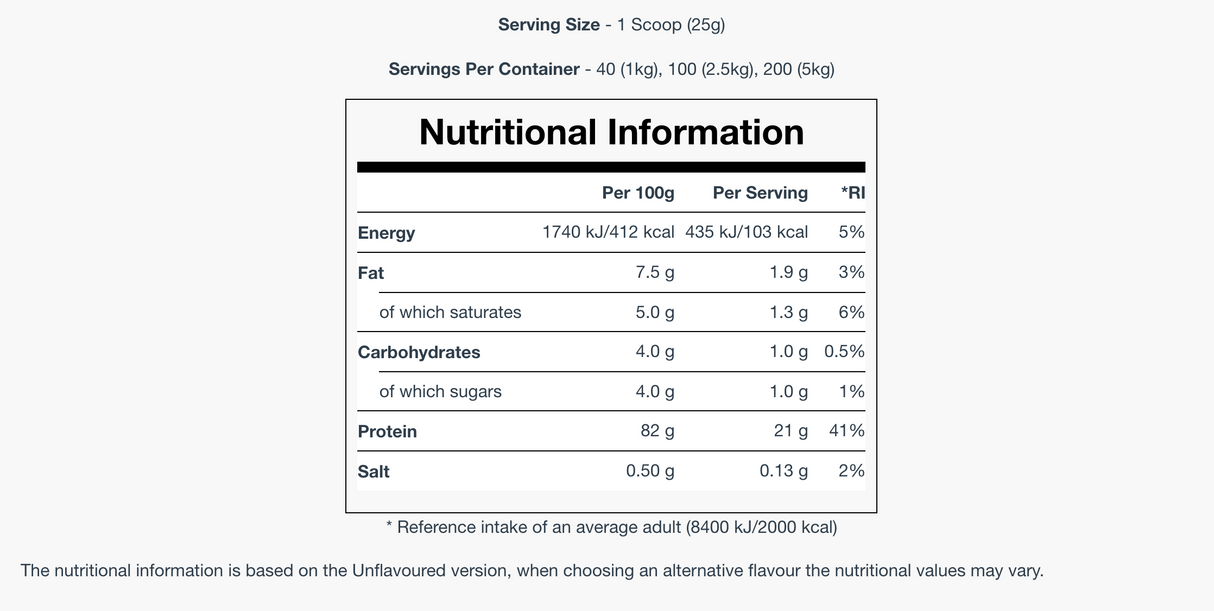 Myprotein Impact Whey Protein (1kg) 乳清蛋白