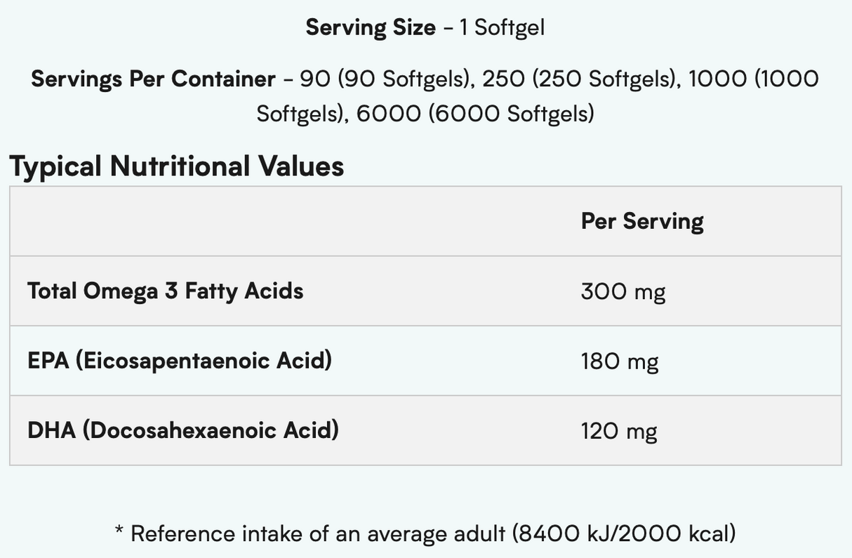 Myprotein Myvitamins Essential Omega 3 (300mg fish oil - 90/250 Capsules)