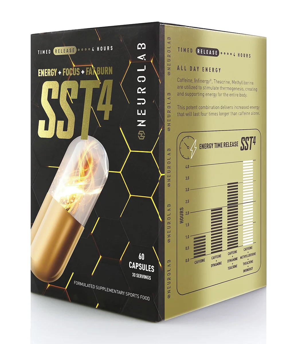 Neurolab Shred4「爆汗」消脂金丸(4小時特急消脂配方)