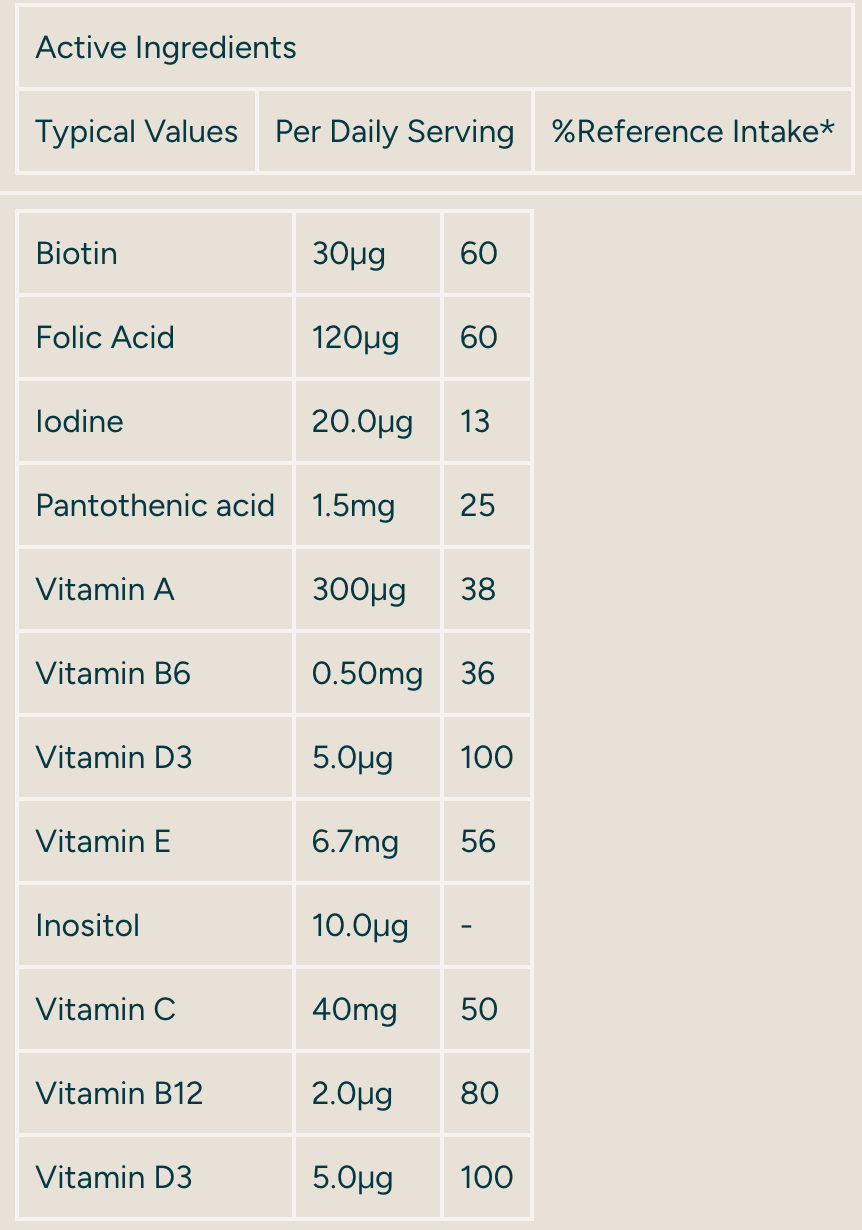 Myprotein Myvitamins Multivitamin Gummies 維他命軟糖