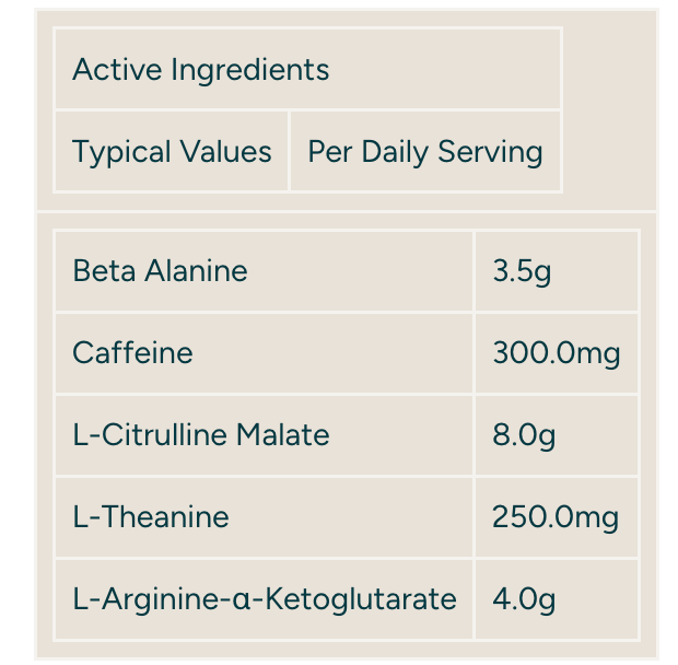 Myprotein Origin Pre-Workout (Limited Edition)