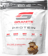 GRANITE Protein  五種蛋白配方