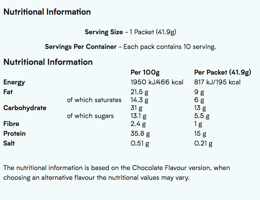 Myprotein Crispy Protein Wafer 高蛋白威化餅